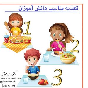تغذیه مناسب برای دانش آموزان - دکتر شادنوش